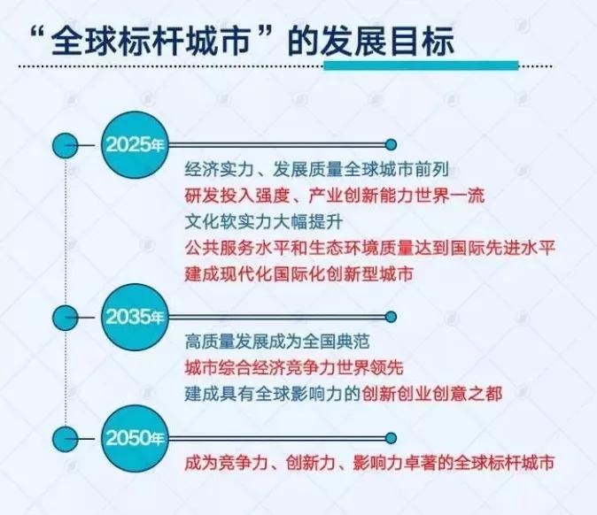 新澳2035战略规划最新消息——开启未来科技与绿色发展的双引擎