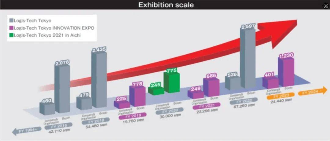 解读新澳2035正版资料大全最新版，全面展望与深度剖析