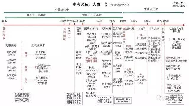 解读新澳2035正版资料大全，最新版中文全文本深度剖析