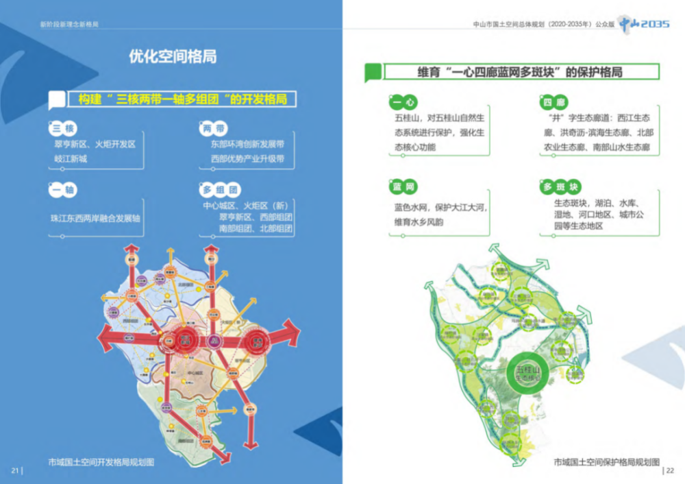 最新动态，新澳2035规划——正版升级与未来展望