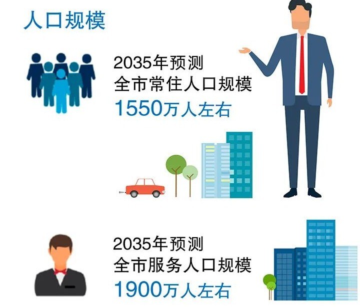 解读新澳2035正版资料大全，未来发展的蓝图与挑战