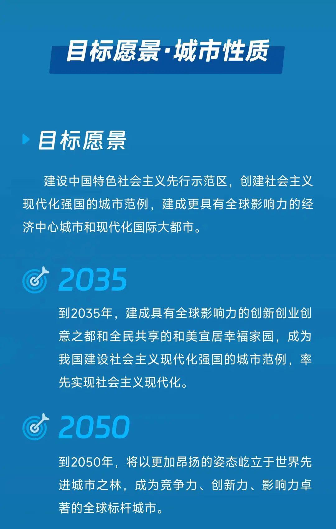 新澳2035战略蓝图揭晓——最新消息今日聚焦