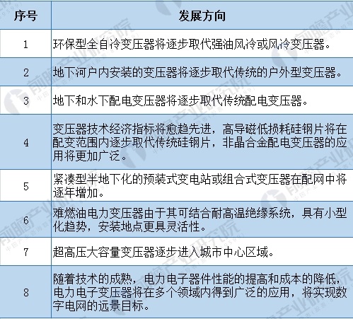 会员资料 第227页