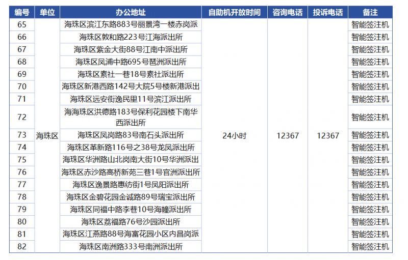 澳门新开奖记录，揭秘与解析