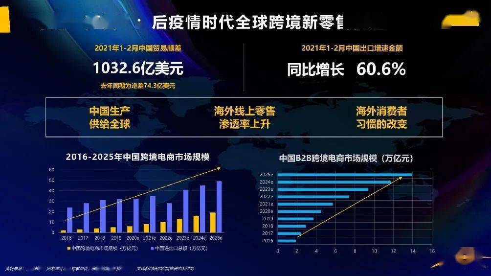 探索未来，205年新澳门开奖记录的数字化与透明化