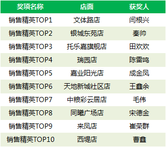 第1017页