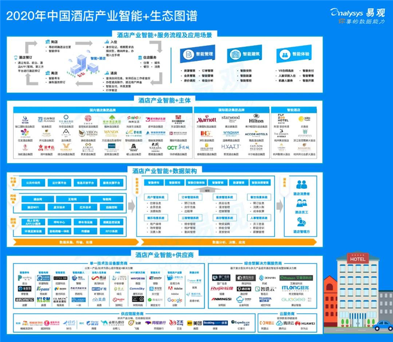 澳门开奖新纪元，探索最新结果查询表的视觉盛宴