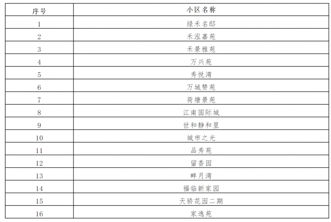 免费资料 第236页