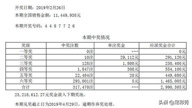 澳门新彩，2015年开奖记录的回顾与展望