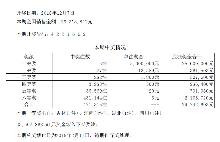 澳门新春彩市，2015年今晚开奖结果揭晓