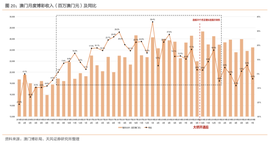 探索未来，新澳门开奖记录2015年（应为笔误，实际为预测或根据上下文调整）的数字之旅