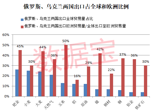 开彩趋势与影响