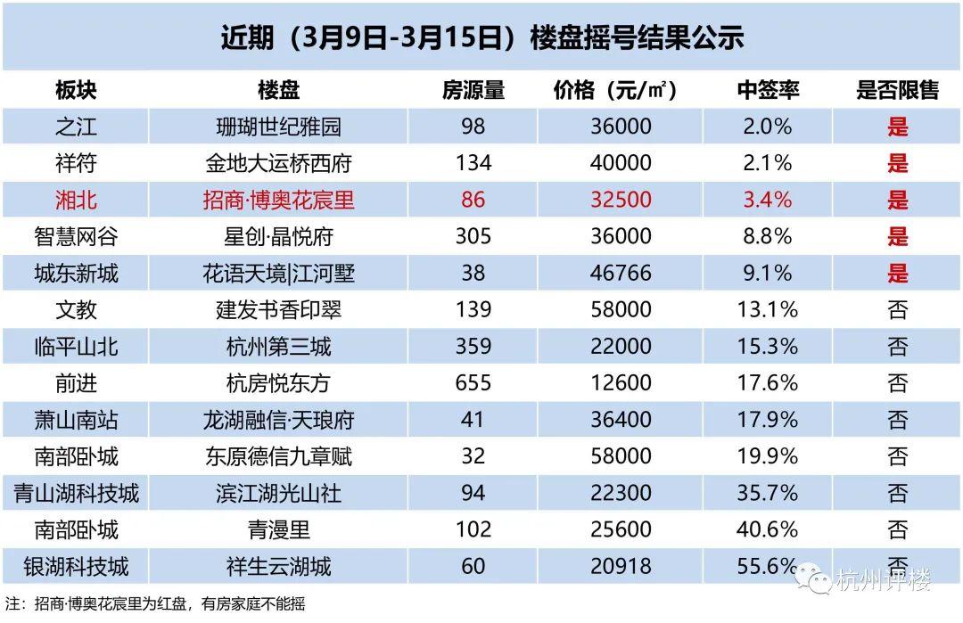 澳门新开奖记录，近期结果查询指南