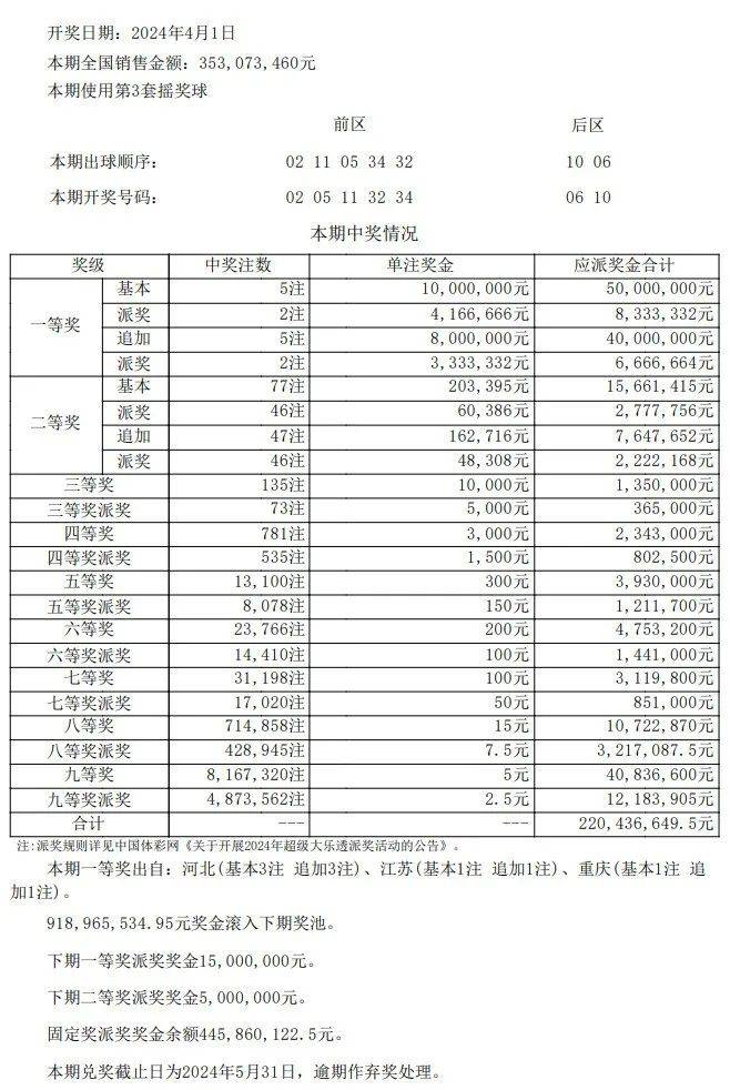 澳门新开奖记录，近期结果查询表图片及价格深度解析