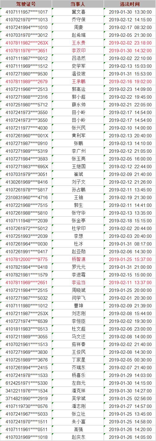 用户资料 第245页