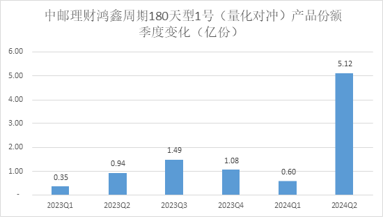 澳门新彩，2015年十开奖结果及未来展望