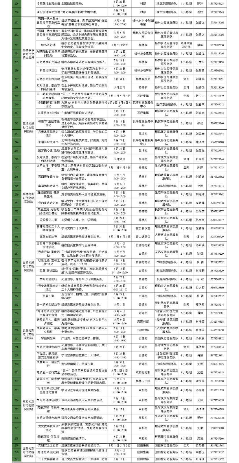 用户资料 第243页