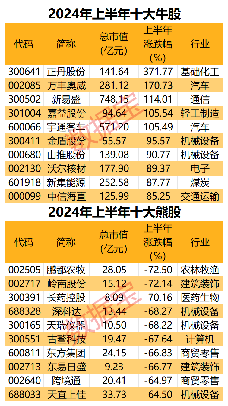 澳门新彩，2051年今晚开奖结果揭秘