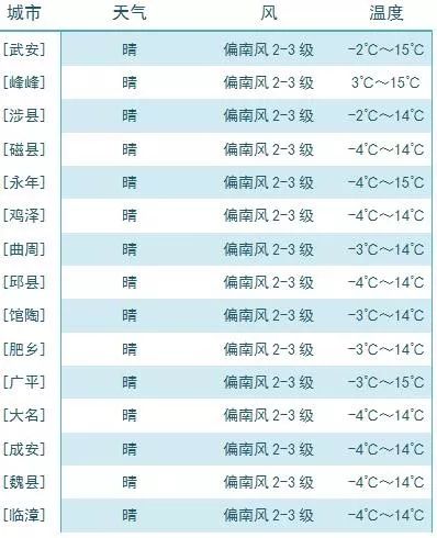 澳门开奖新纪元，2015年今晚及未来展望一览表下载指南