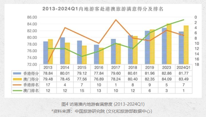 澳门新开奖记录2035年最新版本深度分析，透视未来彩票市场的变革与机遇