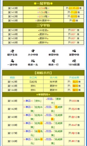 澳门新彩，2015年最新开奖记录今日揭晓