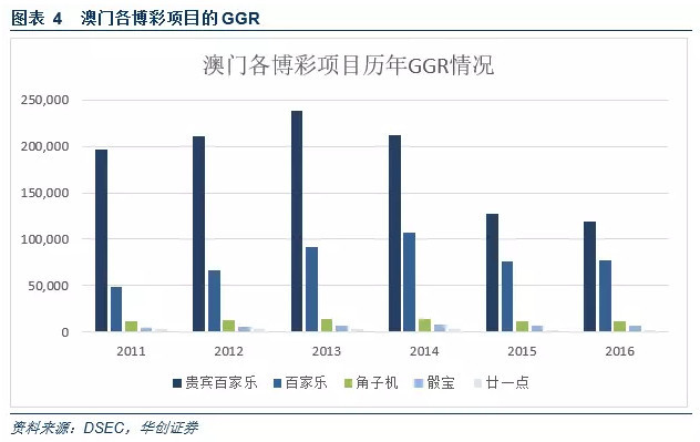 澳门新彩20年，回顾与展望