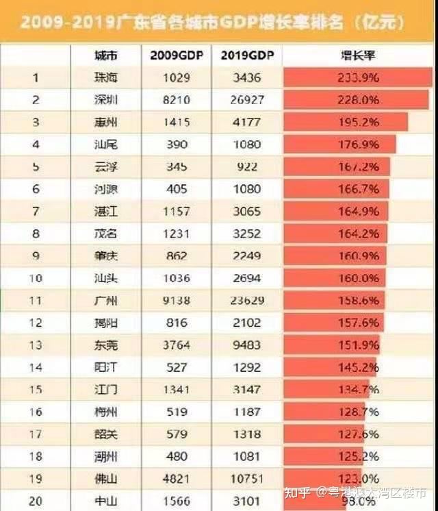 澳门新貌，205年最新开奖记录与未来展望