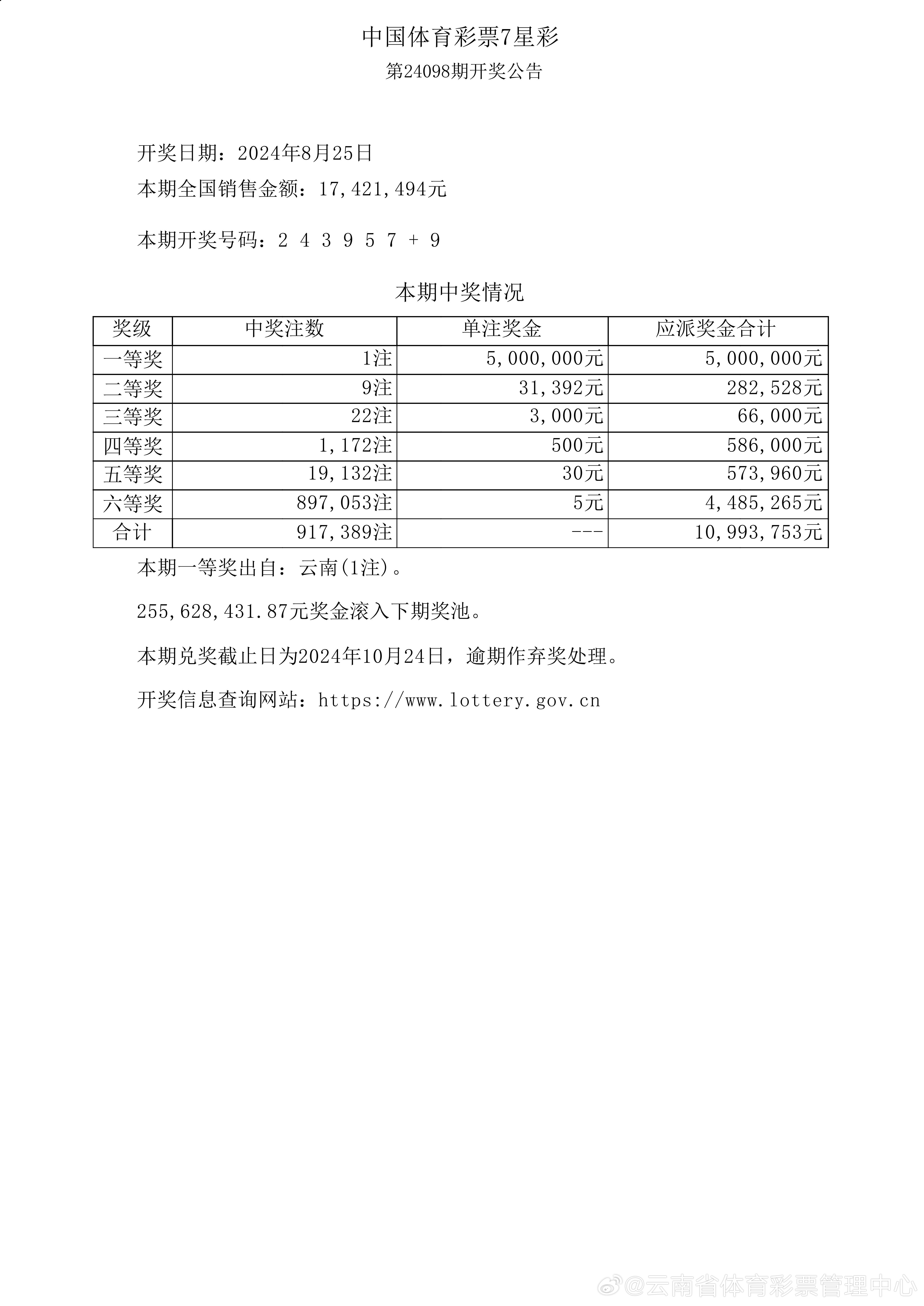 澳门新彩，205年8月1日开奖结果揭秘