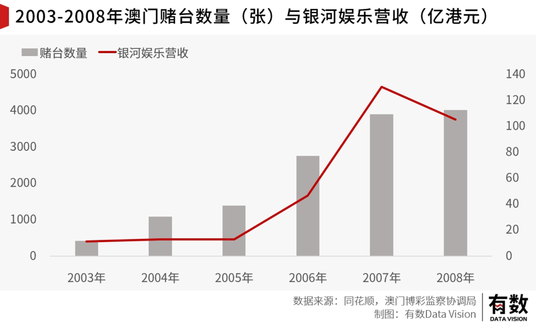 透明化与公众参与