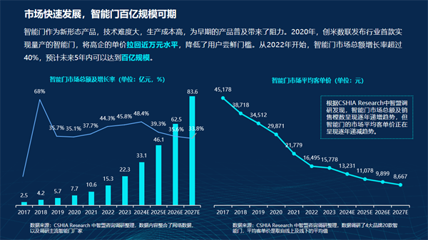 2035年新澳门开奖记录查询