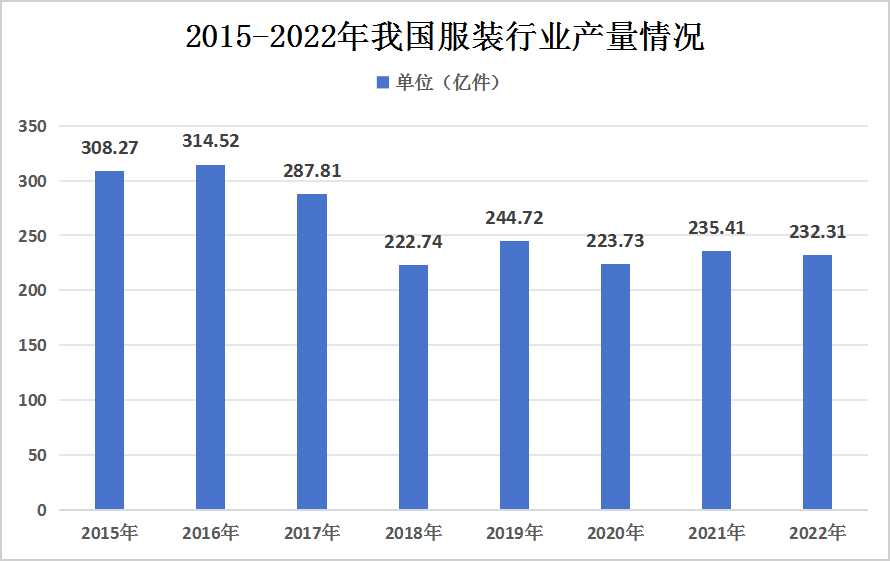 澳门开奖新纪元，探索近期结果走势图与未来趋势