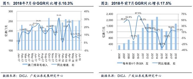 澳门开奖记录，探寻近期结果与趋势