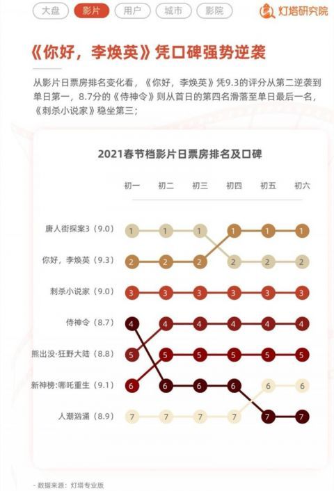 探索2015-至今，新澳门开奖记录的历史轨迹