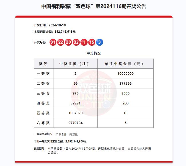 澳门新开奖记录，揭秘最新查询官网网址