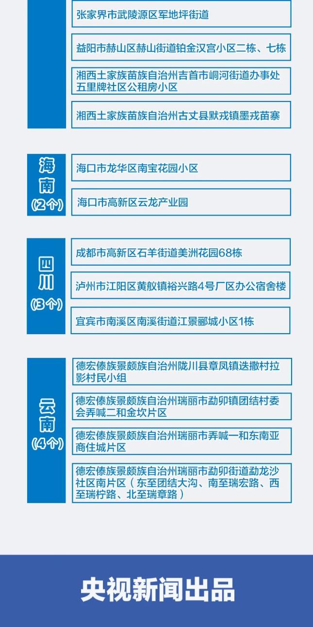 最新结果查询表