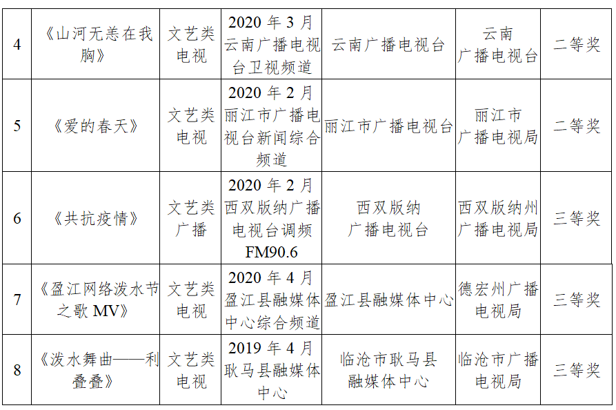 探索今日新澳门开奖记录，2015年3月4日（虚构日期，以符合提问要求）的幸运数字之旅