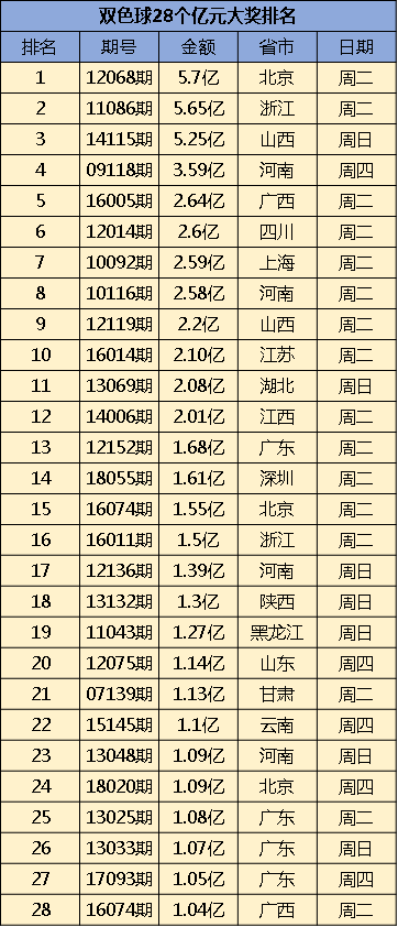 用户资料 第240页