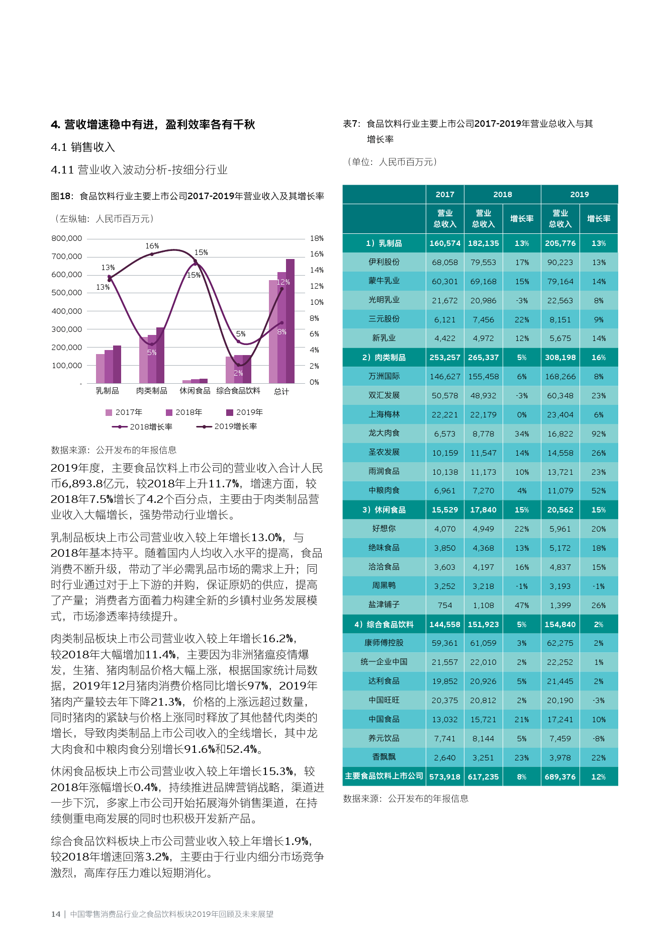 新澳门今日开奖记录查询，2015年及未来展望的全面汇总与分析