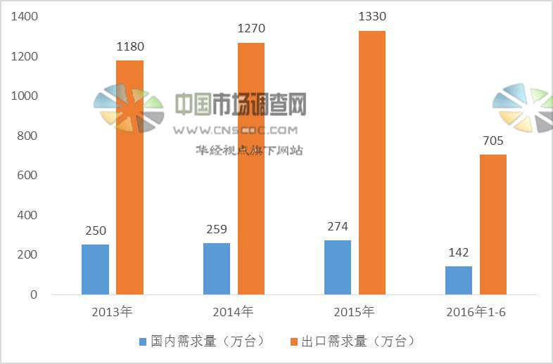 澳门开奖新纪元，2015年3月6日最新记录查询与深度分析