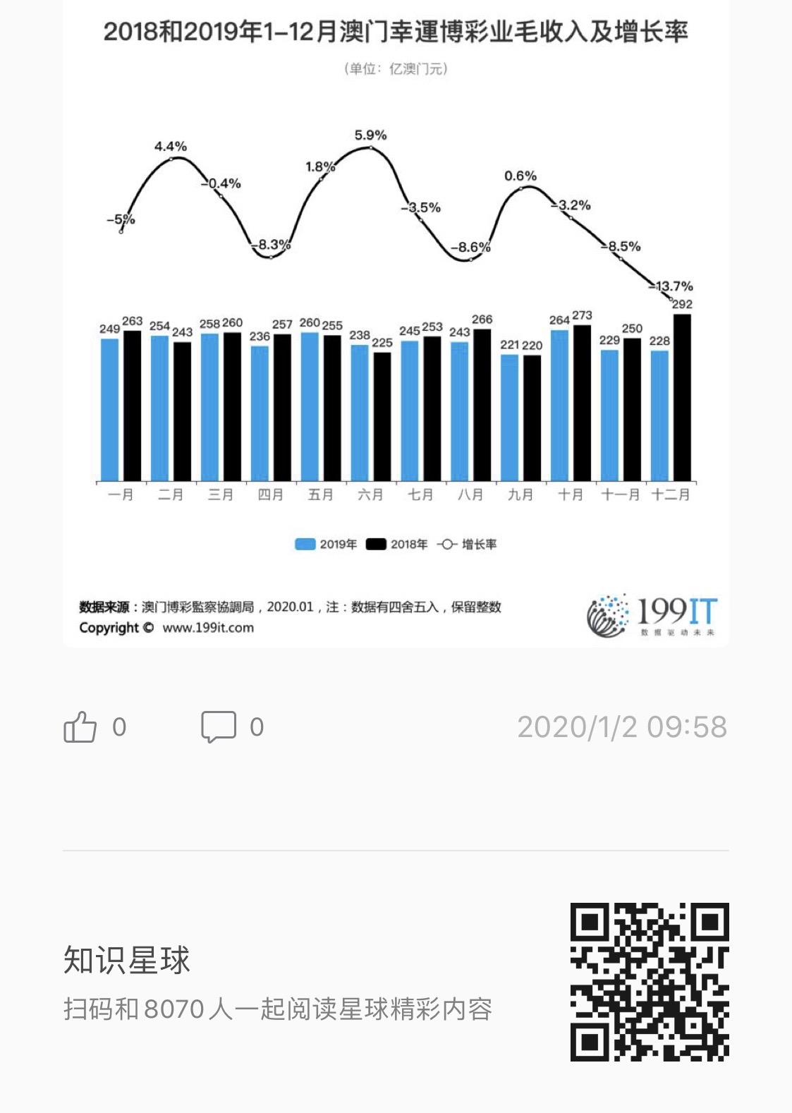 澳门开奖新动态，2015年3月最新消息深度解析