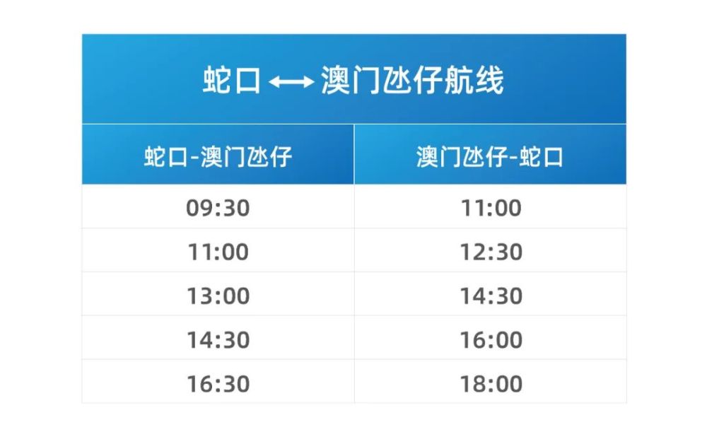 新澳门开奖记录查询，2015年最新消息及时间汇总