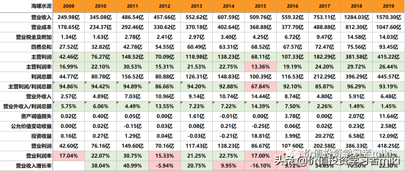 开奖项汇总解析