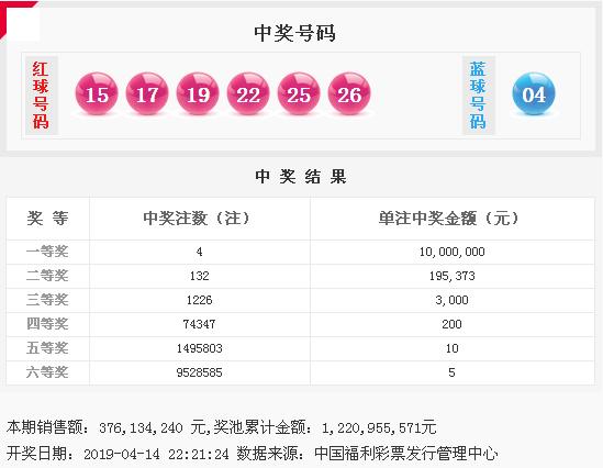 新澳门开奖记录十，最新一期中彩结果汇总与查询指南