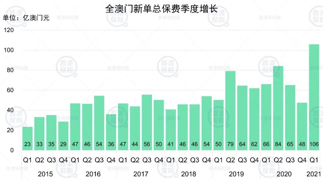 澳门新开奖记录，十期数据汇总与深度分析