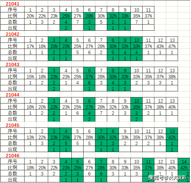 澳门一肖不中特马难寻，理性看待彩票与概率澳门一肖一码期期开奖结果准确率高吗