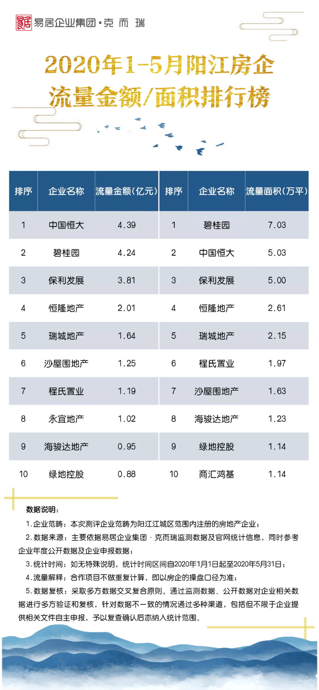 澳门新彩开奖结果，2015年3月4日，揭晓的幸运数字