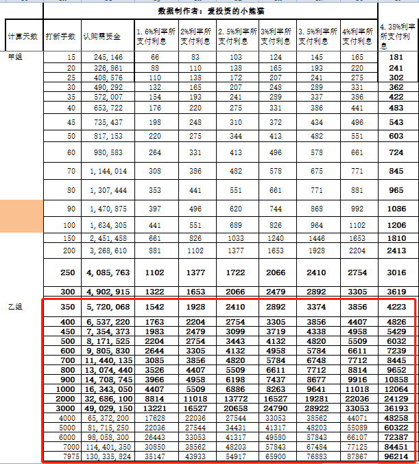 免费资料 第215页