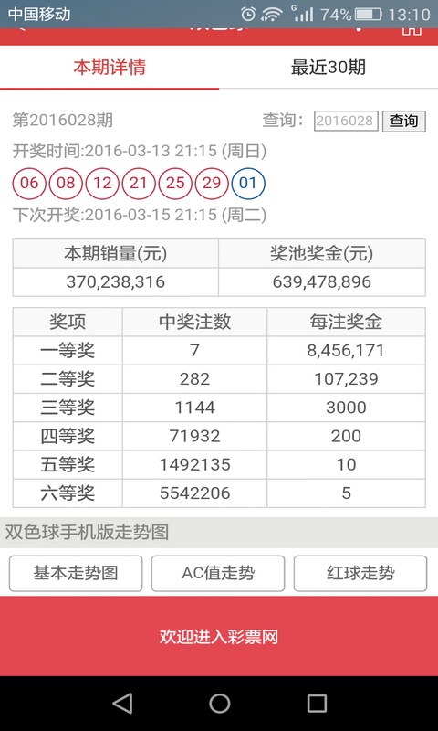 澳门新彩2045年开奖结果，探寻未来与传统的交汇