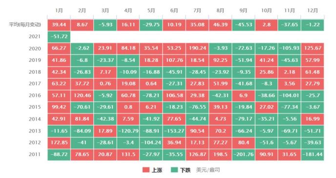 澳门新春彩市，205年生肖图开奖结果汇总与展望