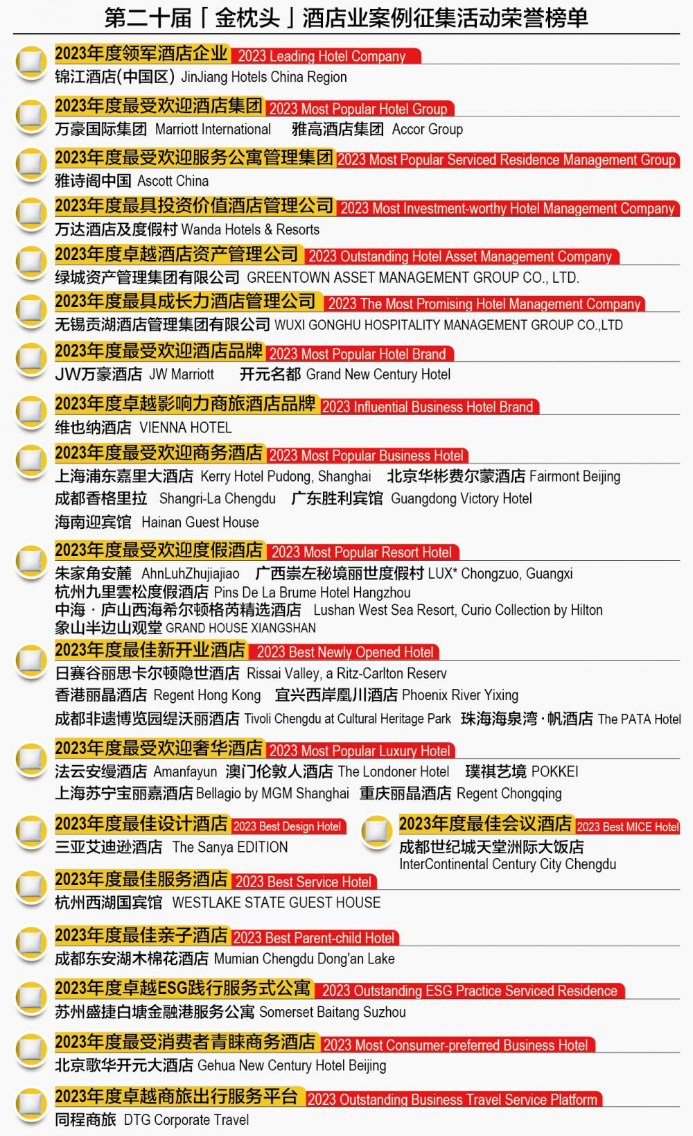 澳门新彩20周年，回顾与展望——探寻今晚开奖结果的直播回放之旅